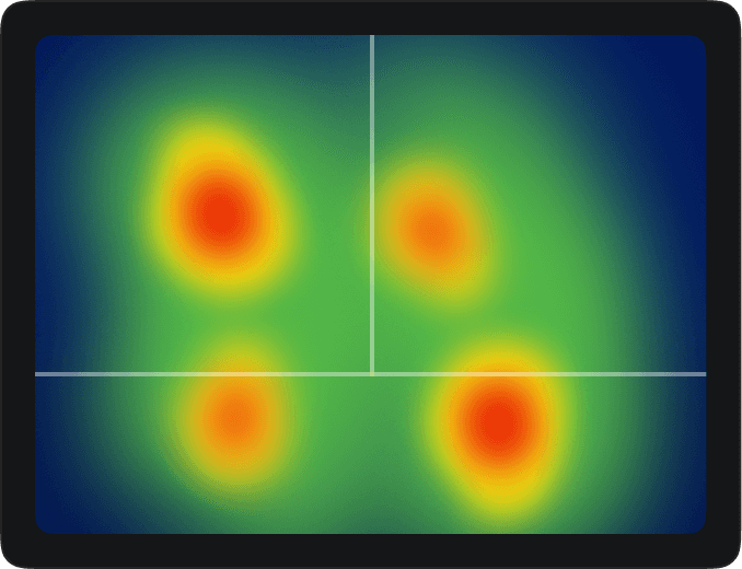 Performance Improvements