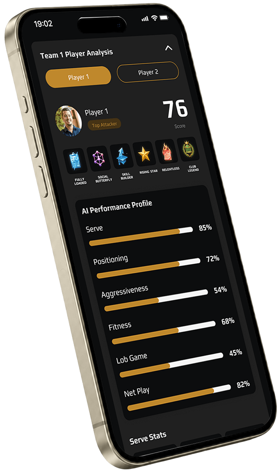 Your Personal AI Coach