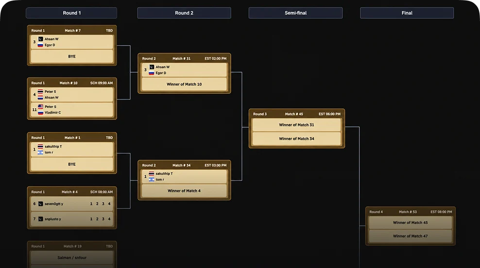 Live Bracket Display