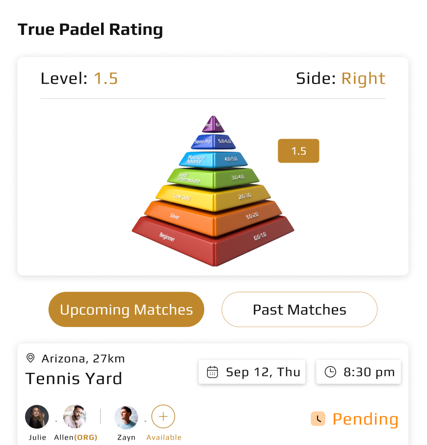 Performance Rating Tracker_display