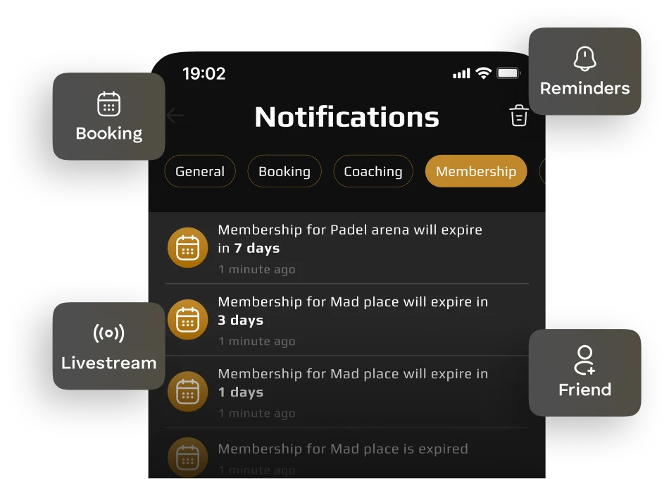 Push Notifications