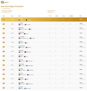 Real-Time Scoring_display