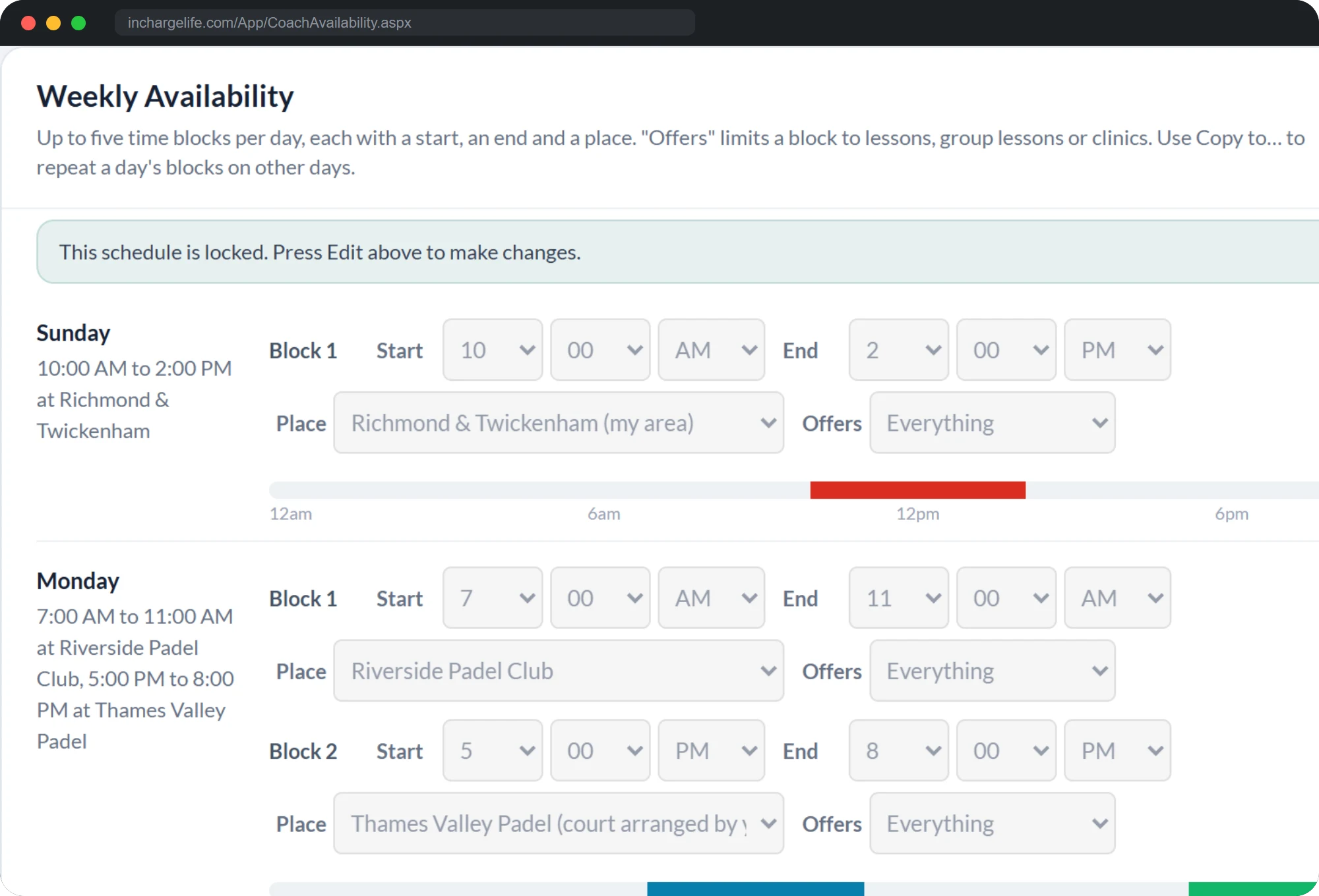 Availability by Club